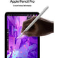 Apple iPad mini (2024), 128 GB, Púrpura, WiFi, 8.3, Chip A17 Pro, iPadOS