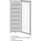 Beko RFNE312K31XBN congelador Vertical